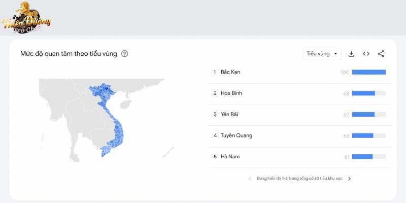 Top 5 tỉnh thành có lượng lớn khách hàng quan tâm TDTC